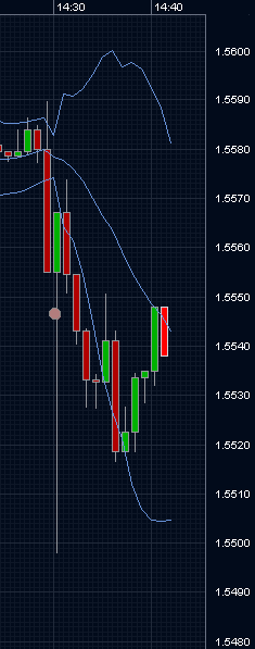 Das Bärengebrüll wird schon wieder lauter, 177806