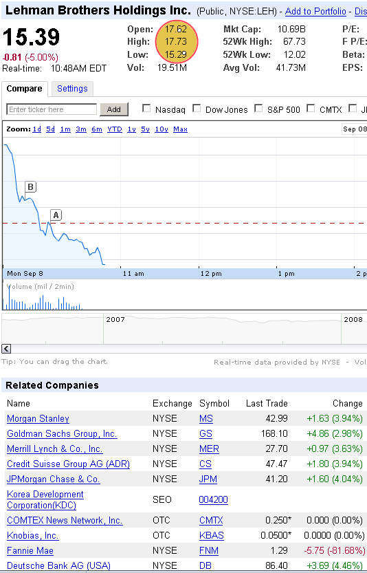 Die Bullen scharren gar nicht mit den Hufen, 184942