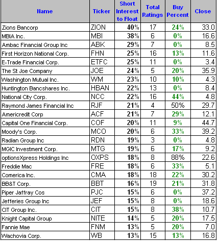 Die Bullen scharren gar nicht mit den Hufen, 184956