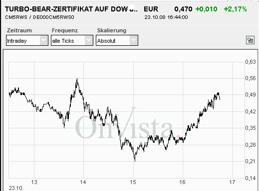 Hart aber Fair ! 194786