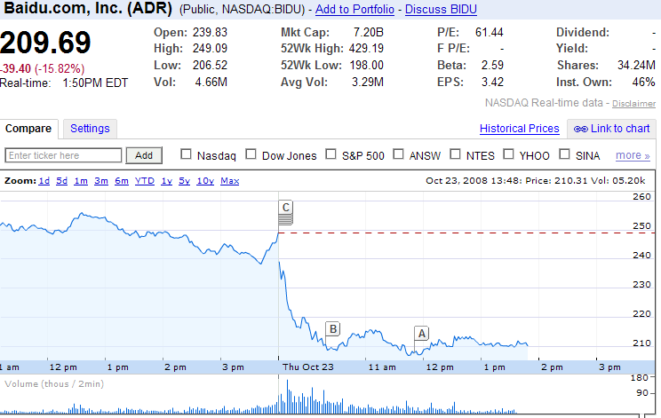Hart aber Fair ! 194801