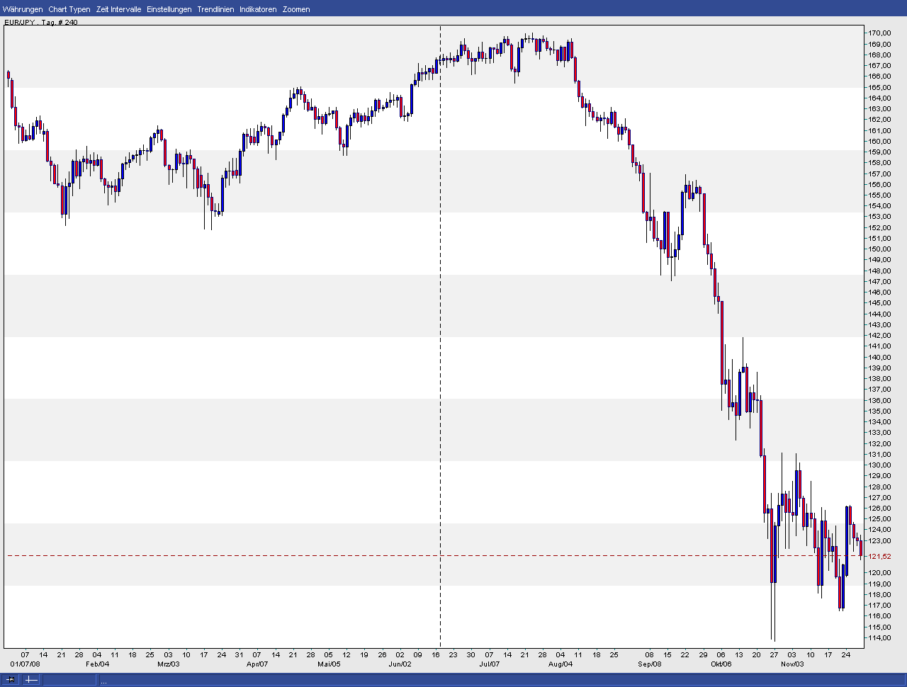 Hart aber Fair ! 202505