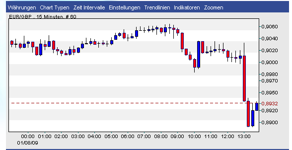 Der USA Bären-Thread 209271