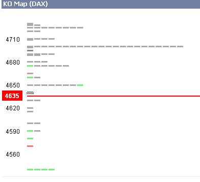 Quo Vadis Dax 2009 229239