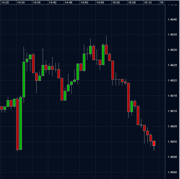 Das Bärengebrüll wird schon wieder lauter, 179907