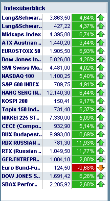 Der USA Bären-Thread 221172