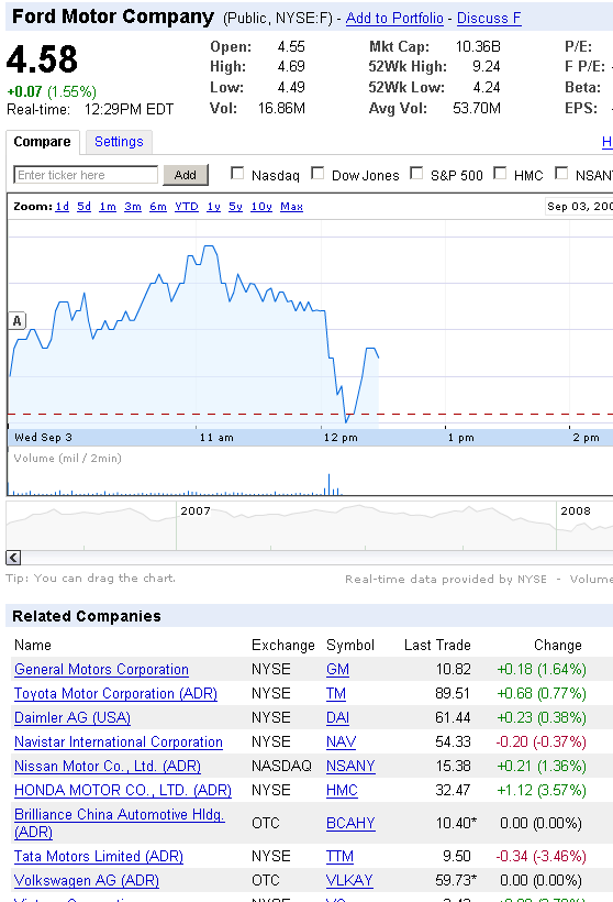 Die Bullen scharren gar nicht mit den Hufen, 184117
