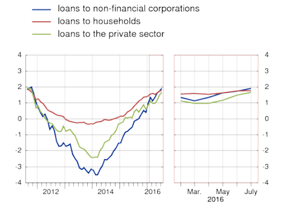 against all odds 946780