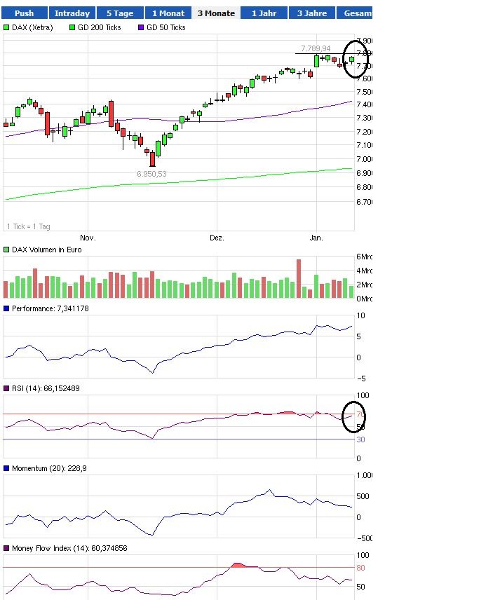 QV ultimate (unlimited) 568249