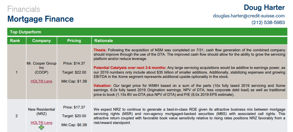 COOP News (ehemals: Wamu /WMIH) 1101579