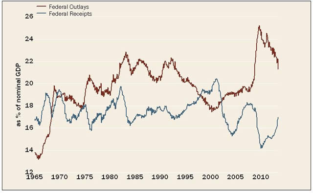 against all odds 668156
