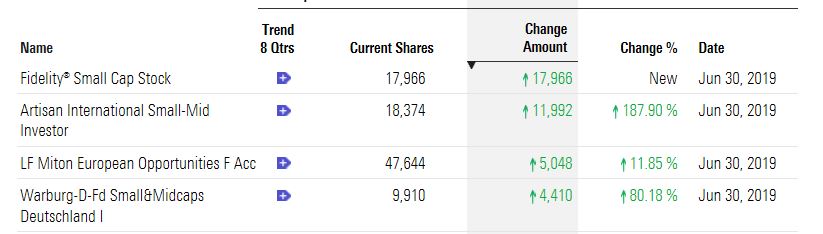 Hypoport - Kurschancen mit dem Finanzvertrieb 2.0 1121304