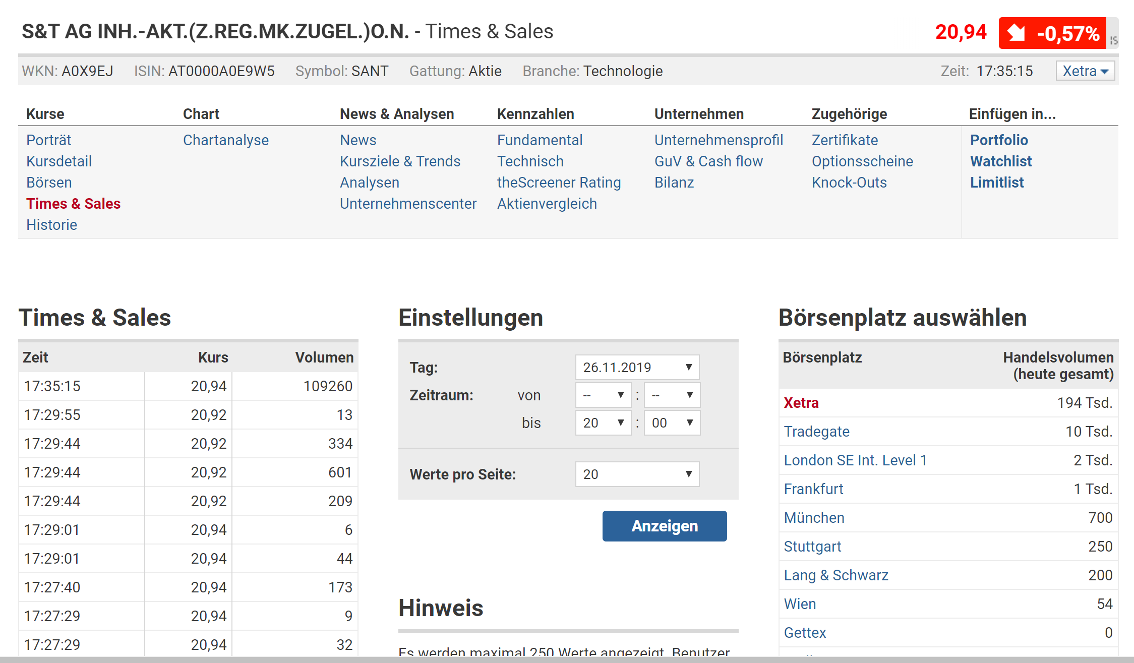 S+T AG - neuer TecDAX Kandidat? 1146474