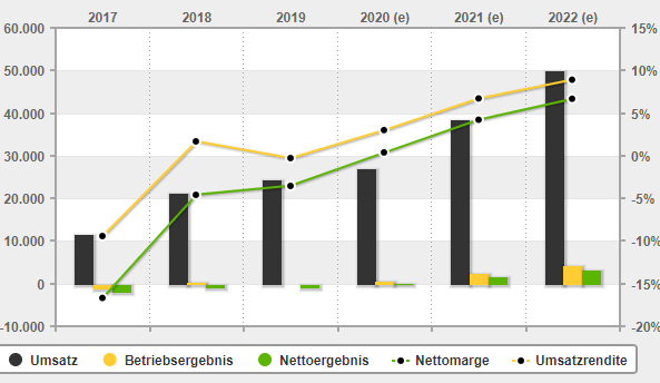 Netcents Technology Thread moderiert A2AFTK 1189398
