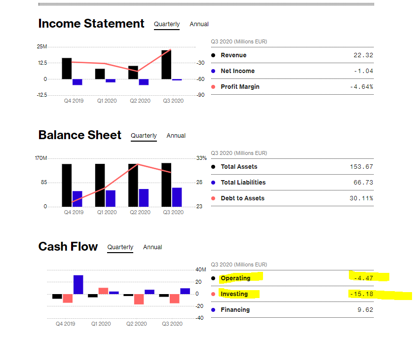 Akasol - Thread! 1217678