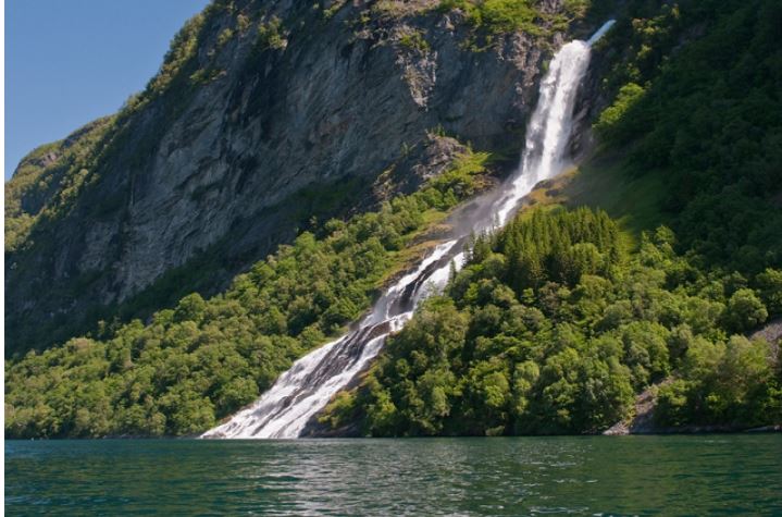 HydrogenPro der Player für Clean Energy, Norwegen 1249622