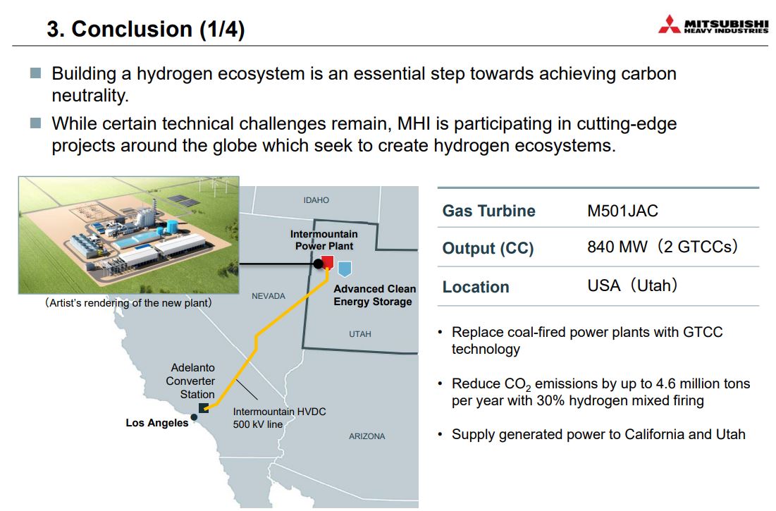 HydrogenPro der Player für Clean Energy, Norwegen 1281772