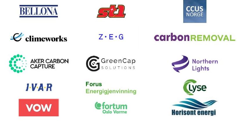 Aker Carbon Capture ASA für die Klimaziele 1286545