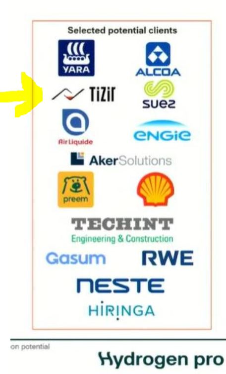 HydrogenPro der Player für Clean Energy, Norwegen 1289308