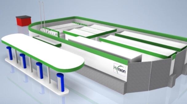 HydrogenPro der Player für Clean Energy, Norwegen 1325892