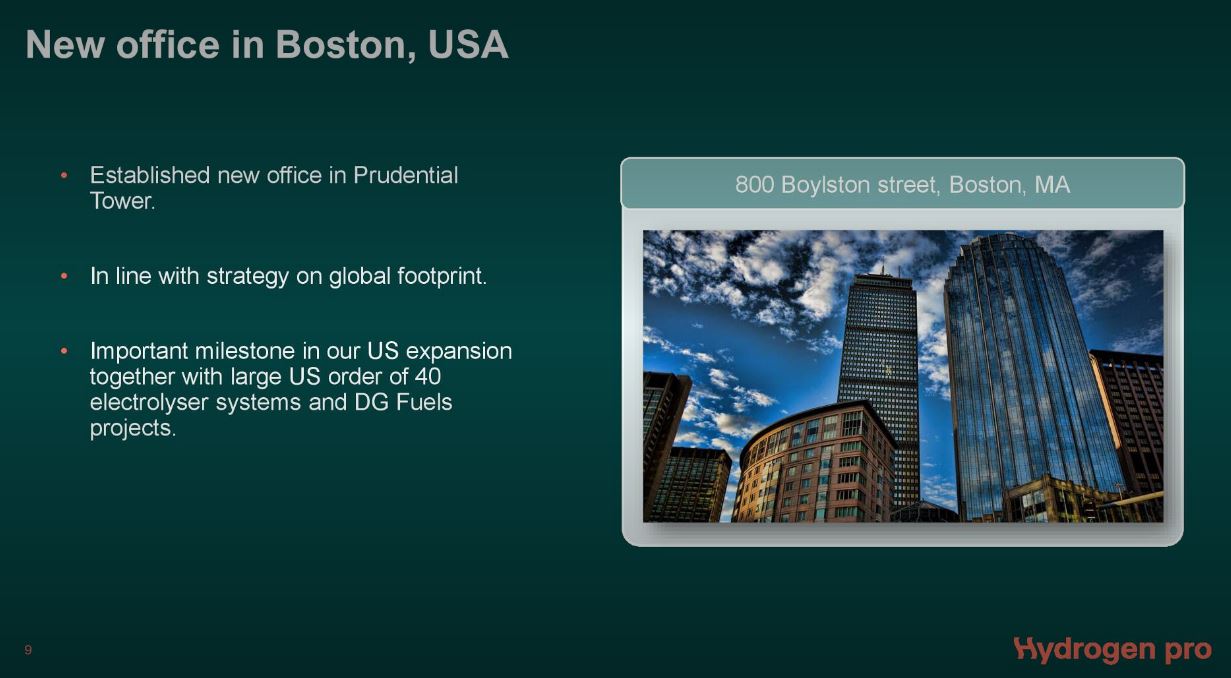 HydrogenPro der Player für Clean Energy, Norwegen 1341065