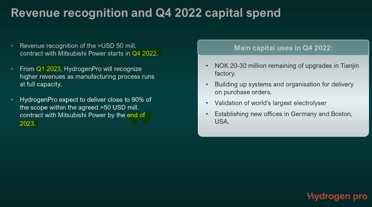 HydrogenPro der Player für Clean Energy, Norwegen 1341067