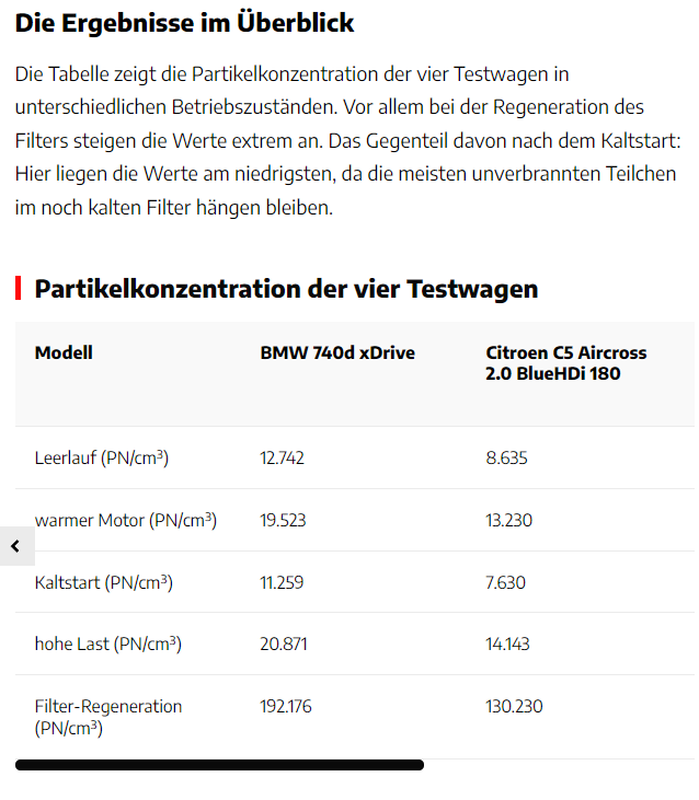 Volkswagen Vorzüge 1426167