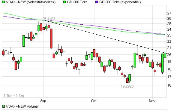 QV ultimate 2012 551550