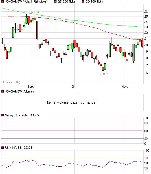 QV ultimate 2012 552956