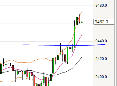 QuoVadisDax - das Original - Nachfolgethread 774910