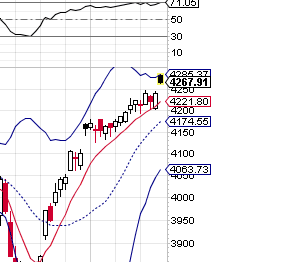 QuoVadisDax - das Original - Nachfolgethread 775234