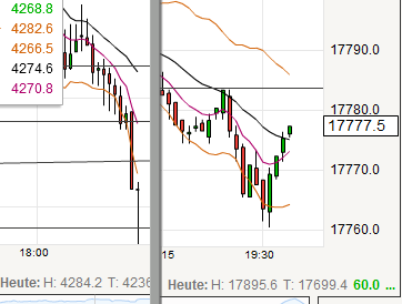 QuoVadisDax - das Original - Nachfolgethread 775285