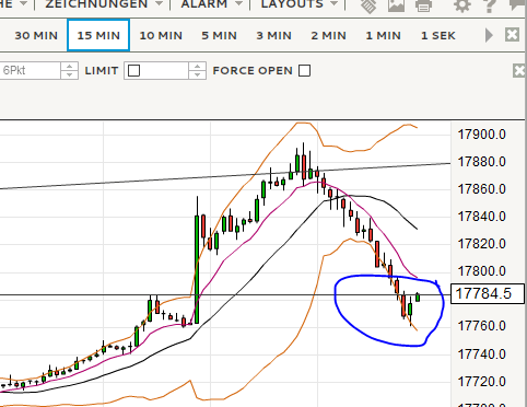 QuoVadisDax - das Original - Nachfolgethread 775290