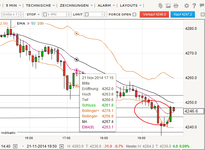 QuoVadisDax - das Original - Nachfolgethread 775291
