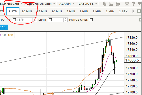 QuoVadisDax - das Original - Nachfolgethread 775294