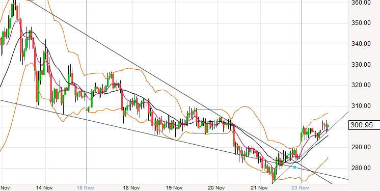 QuoVadisDax - das Original - Nachfolgethread 775745