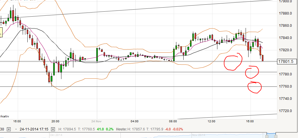 QuoVadisDax - das Original - Nachfolgethread 775807