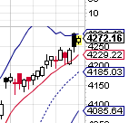 QuoVadisDax - das Original - Nachfolgethread 775814
