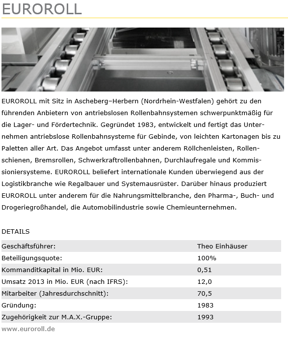 M.A.X. Automation kaufen ! 783411