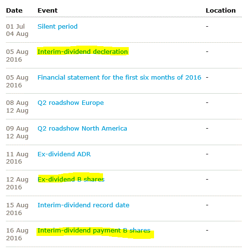 Novo-Nordisk - Insulinpräparate 929352