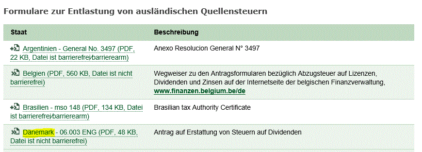 Novo-Nordisk - Insulinpräparate 972020