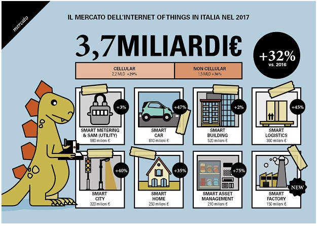OTI-On Track Innovations-Zeitenwende 2018 1059551