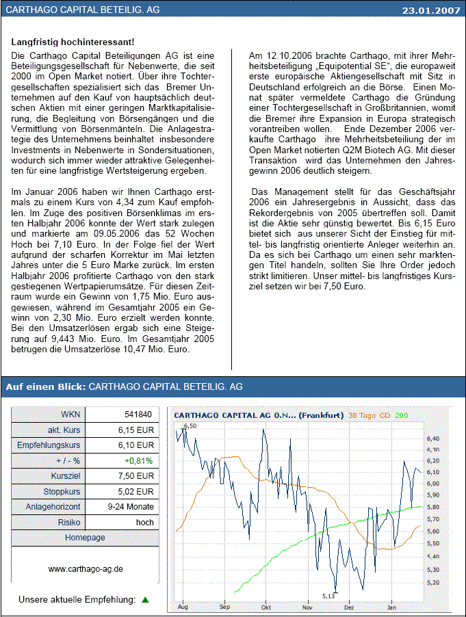 Carthago Capital 79099