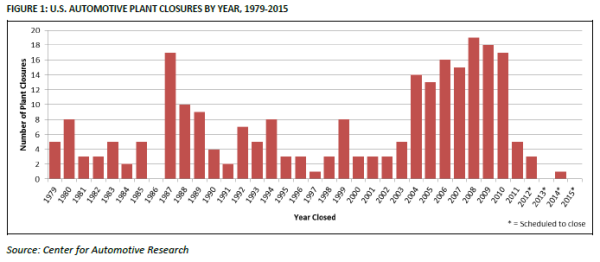 QV ultimate 2012 495095