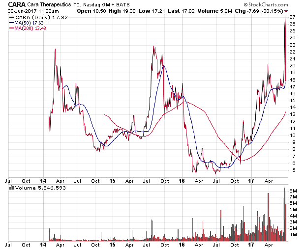 Der USA Bären-Thread 998854