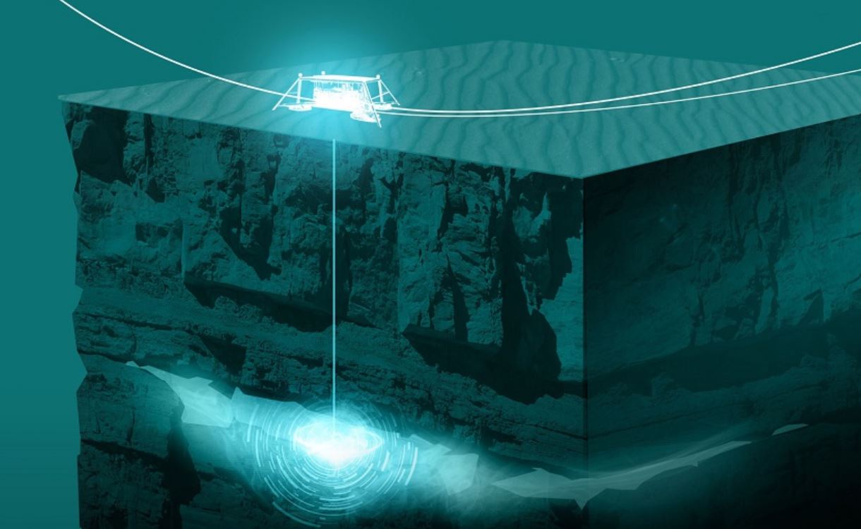 Aker Carbon Capture ASA für die Klimaziele 1312118