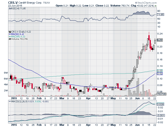 Die Gunst der Stunde nutzen 835185