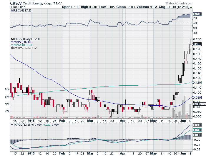 Die Gunst der Stunde nutzen 831646