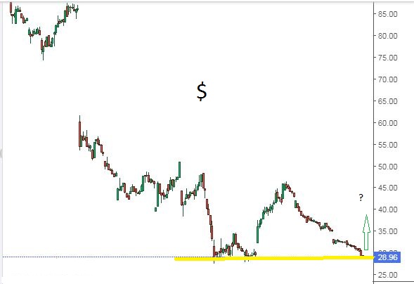 CARDLYTICS INC - The Power of Purchase Intelligenc 1170642