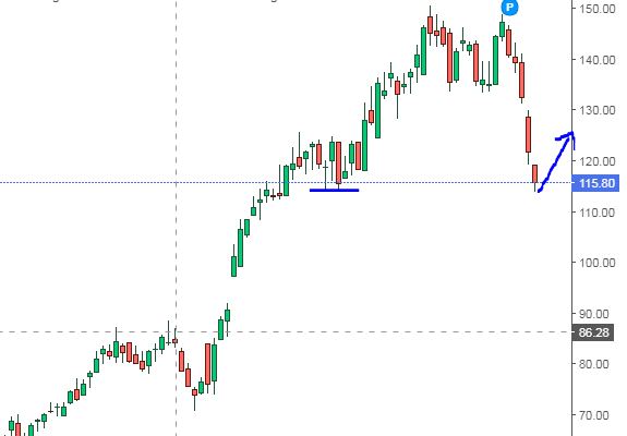 CARDLYTICS INC - The Power of Purchase Intelligenc 1226654